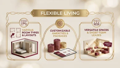 Flexible Living